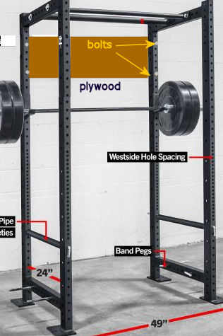 Rack Sway : r/homegym